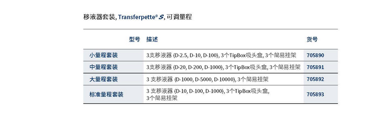 ��ͨ�����b��Һ��